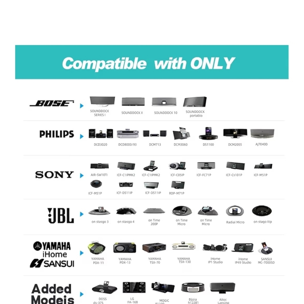ZIOCOM 30 Pin Bluetooth Adapter for Bose Sounddock or Other Compatible Player - Picture 6 of 8